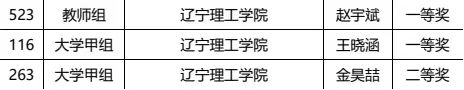 喜報|我校在“2023年遼寧省第二屆大學生師生書法大賽”中榮獲佳績！