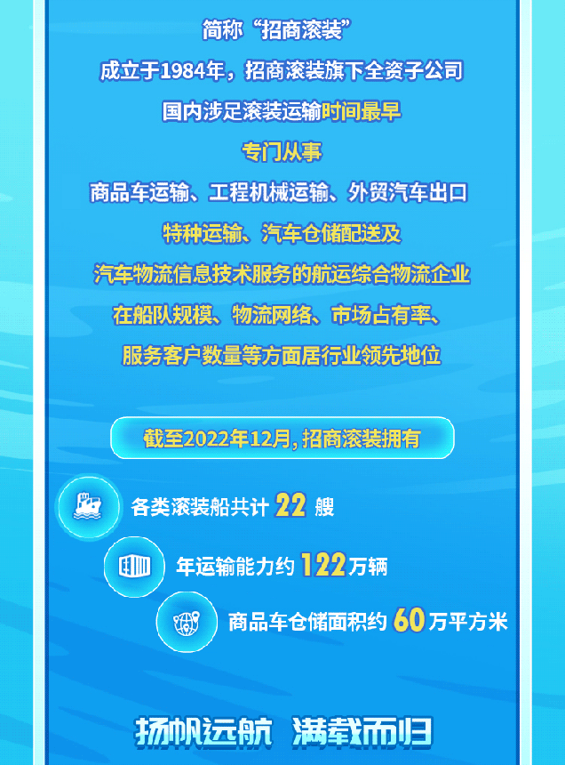 微信圖片_20230403164424.gif