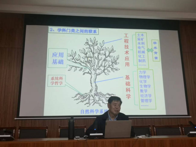 運(yùn)用管理哲學(xué)思維，提升教師科研能力 ——遼寧工程技術(shù)大學(xué)王來(lái)貴教授為我校師生作專題講座