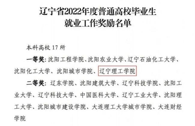 贊！我校榮獲遼寧省2022年度就業(yè)工作獎勵一等獎